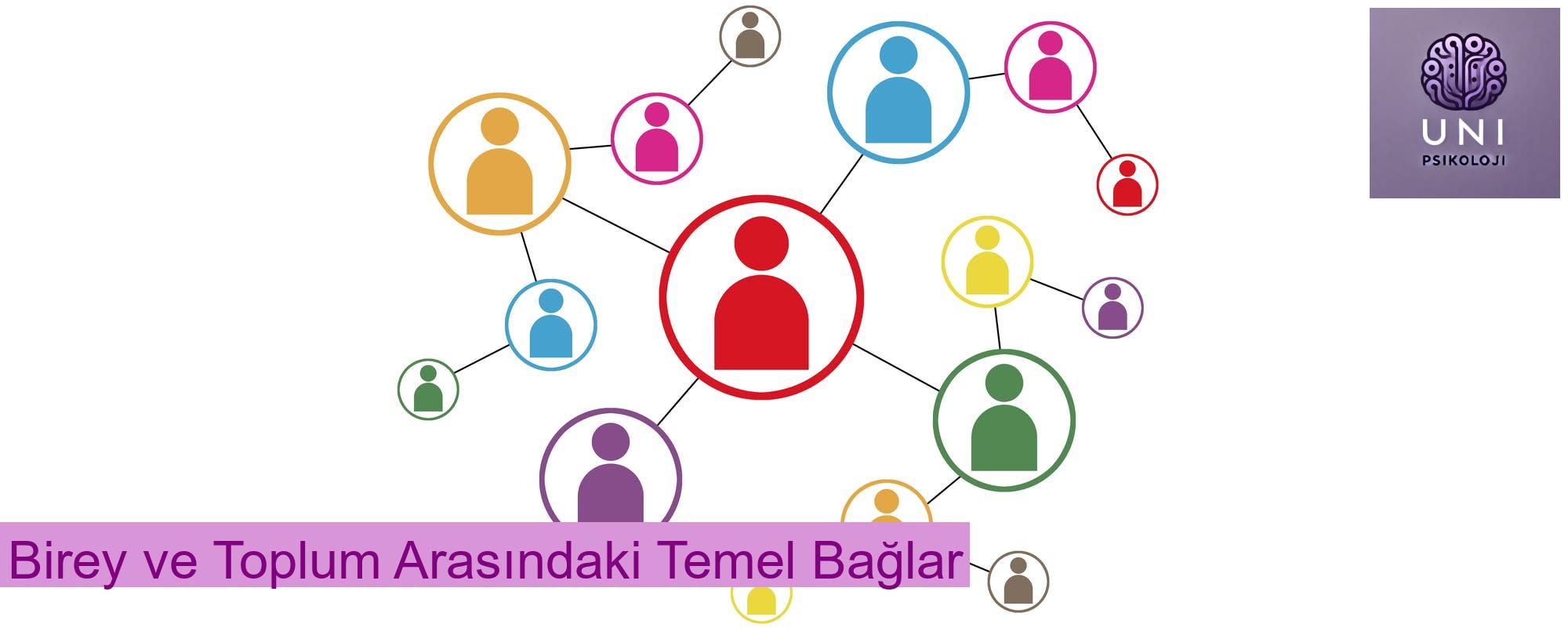 Birey ve Toplum Arasındaki Temel Bağlar