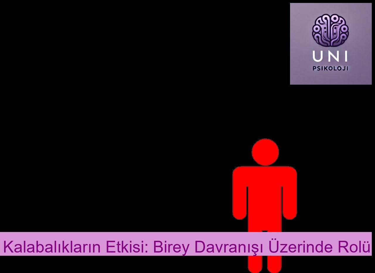 Kalabalıkların Etkisi: Birey Davranışı Üzerinde Rolü